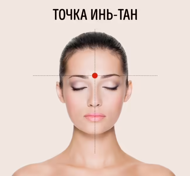 акупрессурные точки