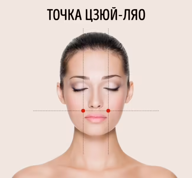 акупрессурные точки