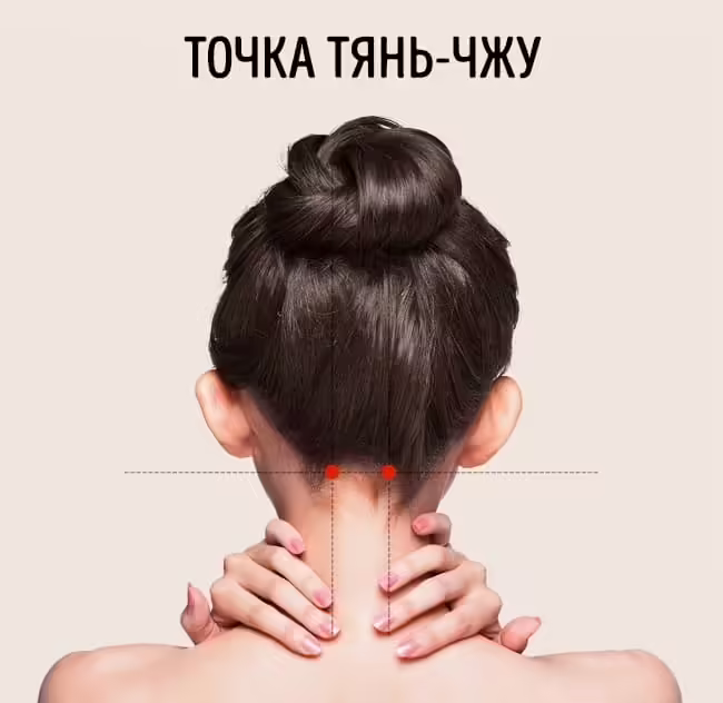 акупрессурные точки