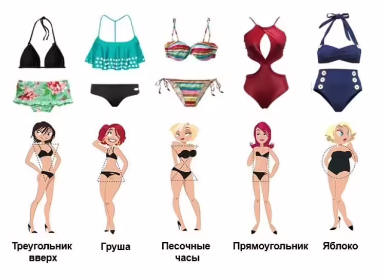 как сделать эротический массаж мужу